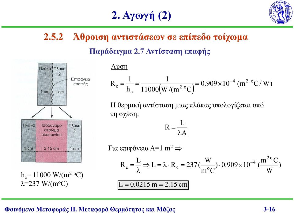 909 0 (m / ) Η θερμική αντίσταση μιας πλάκας υπολογίζεται από τη σχέση: L λ A h c