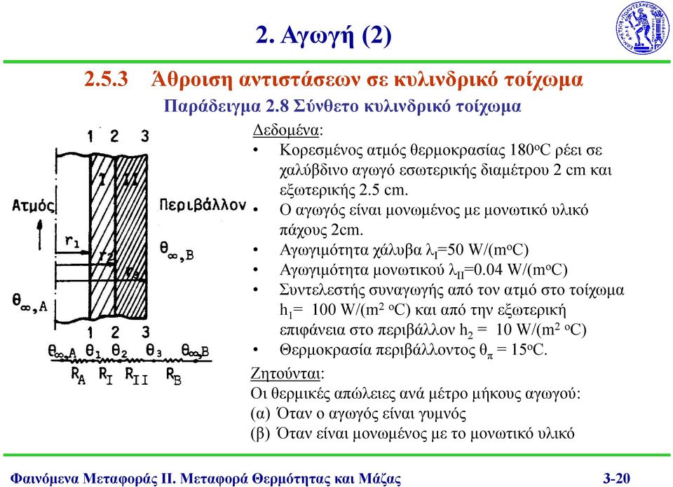 Ο αγωγός είναι μονωμένος με μονωτικό υλικό πάχους cm. Αγωγιμότητα χάλυβα λ I 50 /(m ) Αγωγιμότητα μονωτικού λ ΙΙ 0.