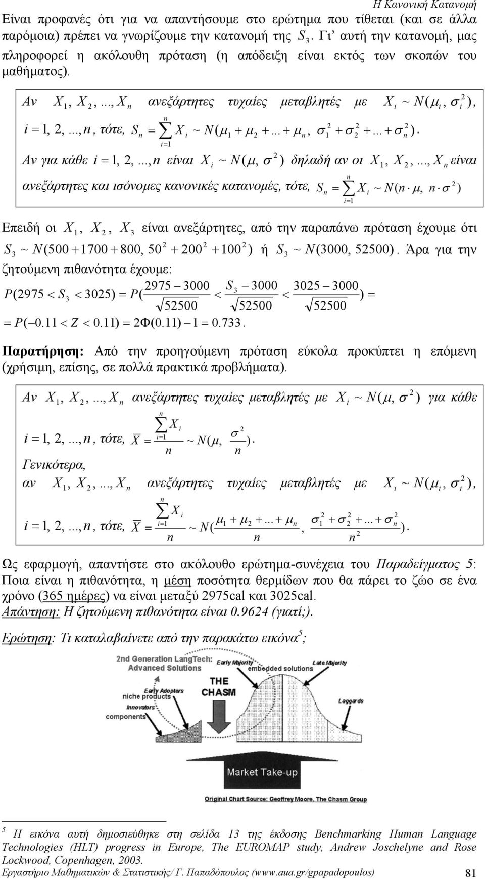 .. + μ, σ + σ +... + σ ). Αν για κάθε = μ, =,,..., είναι X ~ N( μ, σ ) δηλαδή αν οι X,.