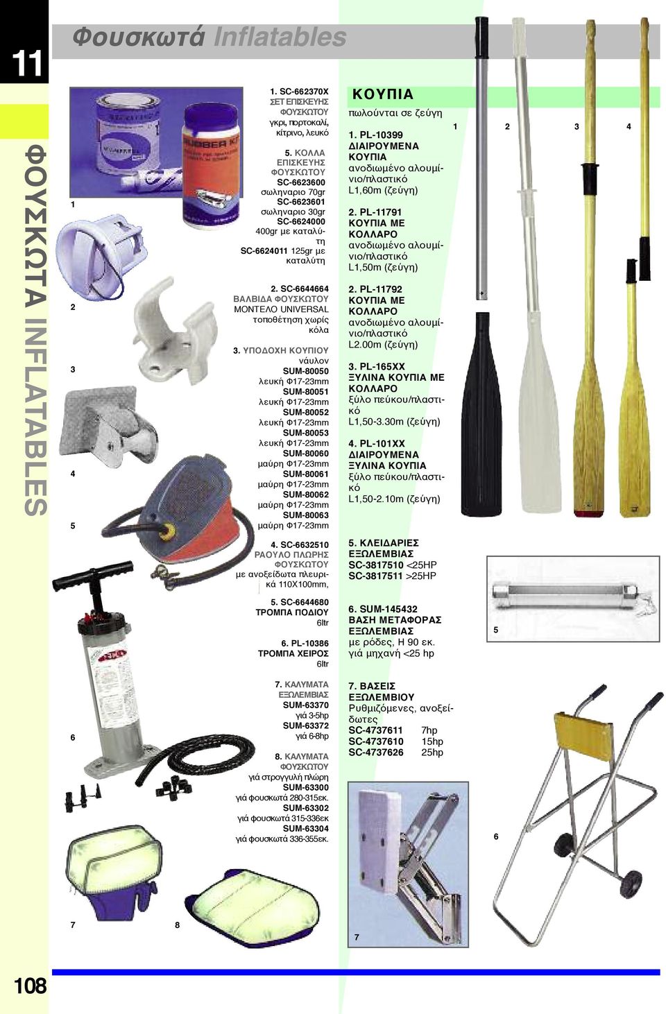 SC-6644664 BAΛBIΔA ΦOYΣKΩTOY MONTEΛO UNIVERSAL τοποθέτηση χωρίς κόλα 3. ΥΠΟΔΟΧΗ ΚΟΥΠΙΟΥ νάυλον SUM-80050 SUM-80051 SUM-80052 SUM-80053 SUM-80060 SUM-80061 SUM-80062 SUM-80063 4.