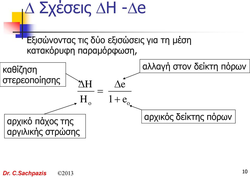 1 e o αλλαγή στον δείκτη πόρων αρχικό πάχος της