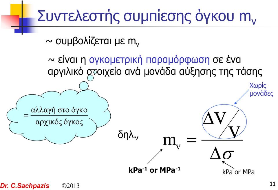 αύξησης της τάσης Χωρίς μονάδες αλλαγή στο όγκο αρχικός όγκος