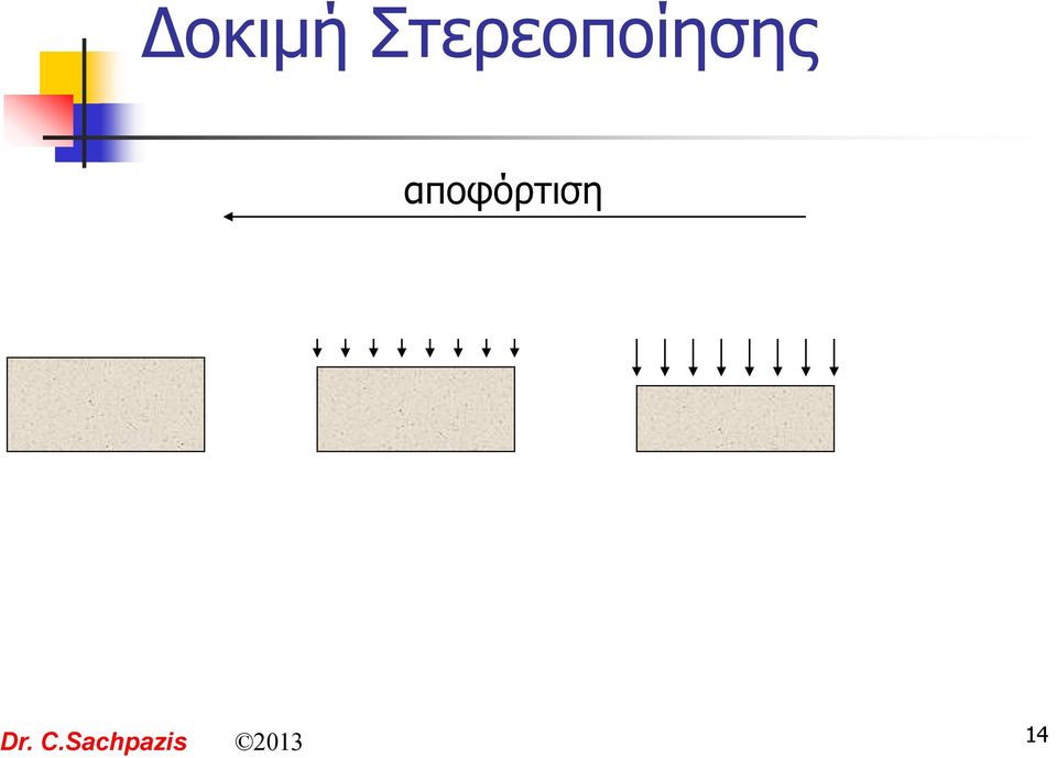 αποφόρτιση Dr.