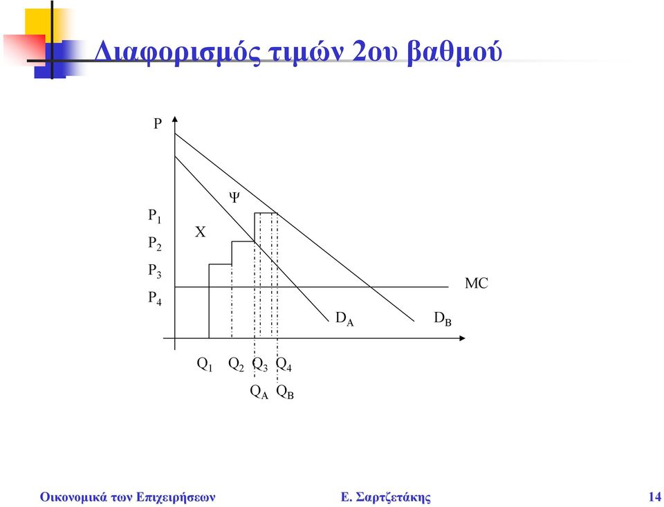 4 D A D B MC Q Q Q 3 Q