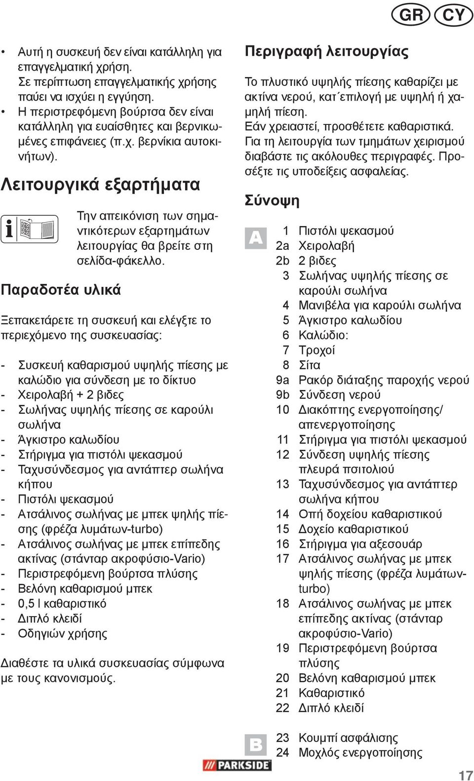 Λειτουργικά εξαρτήματα Παραδοτέα υλικά Την απεικόνιση των σημαντικότερων εξαρτημάτων λειτουργίας θα βρείτε στη σελίδα-φάκελλο.