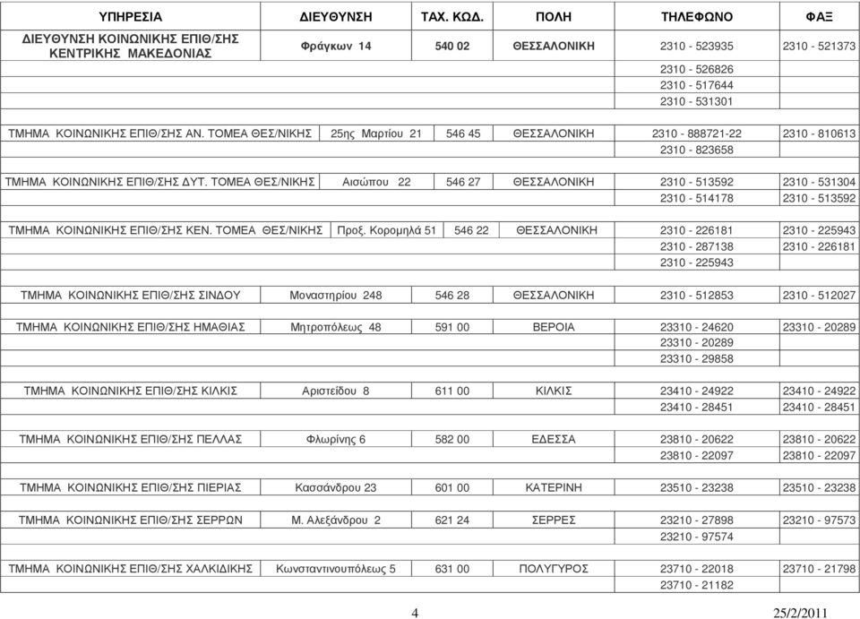 ΤΟΜΕΑ ΘΕΣ/ΝΙΚΗΣ Αισώπου 22 546 27 ΘΕΣΣΑΛΟΝΙΚΗ 2310-513592 2310-531304 2310-514178 2310-513592 ΤΜΗΜΑ ΚΟΙΝΩΝΙΚΗΣ ΕΠΙΘ/ΣΗΣ ΚΕΝ. ΤΟΜΕΑ ΘΕΣ/ΝΙΚΗΣ Προξ.