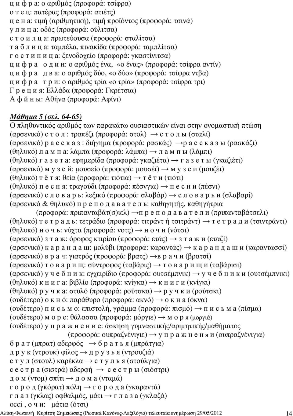 р а д в а: ο αριθµός δύο, «ο δύο» (προφορά: τσίφρα ντβα) ц и ф р а т р и: ο αριθµός τρία «ο τρία» (προφορά: τσίφρα τρι) Г р е ц и я: Ελλάδα (προφορά: Γκρέτσια) А ф й н ы: Αθήνα (προφορά: Αφίνι)