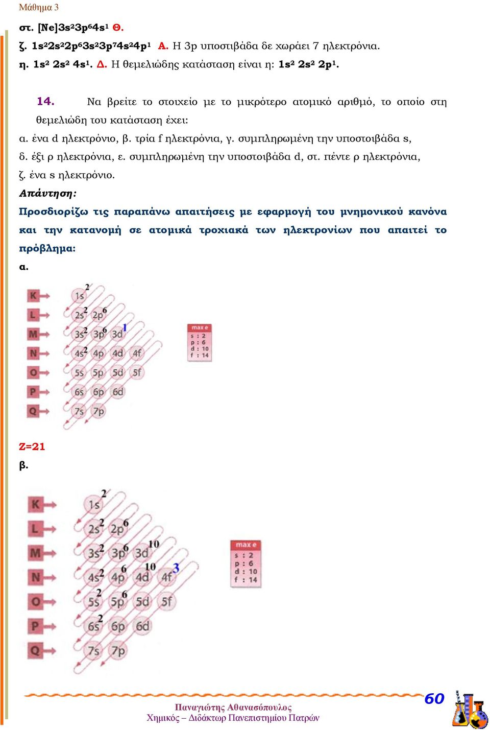 ένα d ηλεκτρόνιο, β. τρία f ηλεκτρόνια, γ. συμπληρωμένη την υποστοιβάδα s, δ. έξι ρ ηλεκτρόνια, ε. συμπληρωμένη την υποστοιβάδα d, στ. πέντε ρ ηλεκτρόνια, ζ.