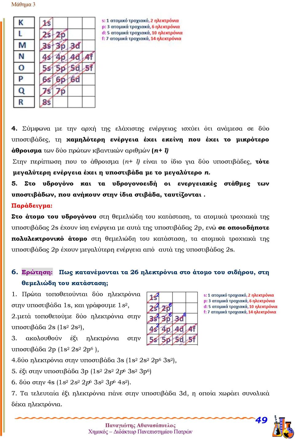 Στο υδρογόνο και τα υδρογονοειδή οι ενεργειακές στάθμες των υποστιβάδων, που ανήκουν στην ίδια στιβάδα, ταυτίζονται.