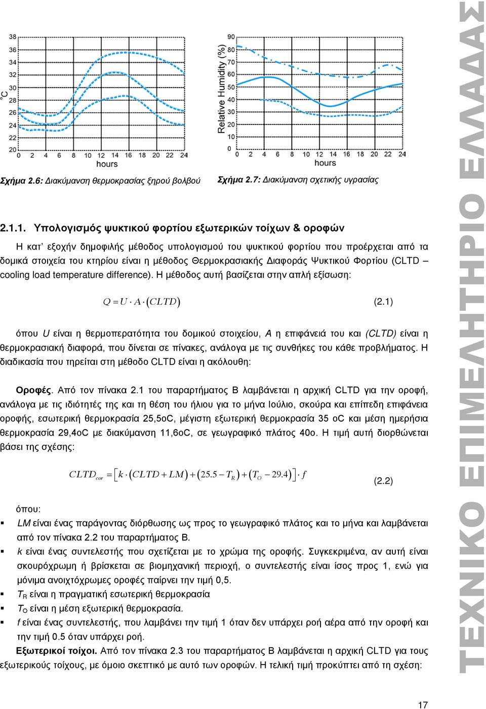 Θερμοκρασιακής Διαφοράς Ψυκτικού Φορτίου (CLTD cooling load temperature difference). Η μέθοδος αυτή βασίζεται στην απλή εξίσωση: Q = U A ( CLTD) (2.