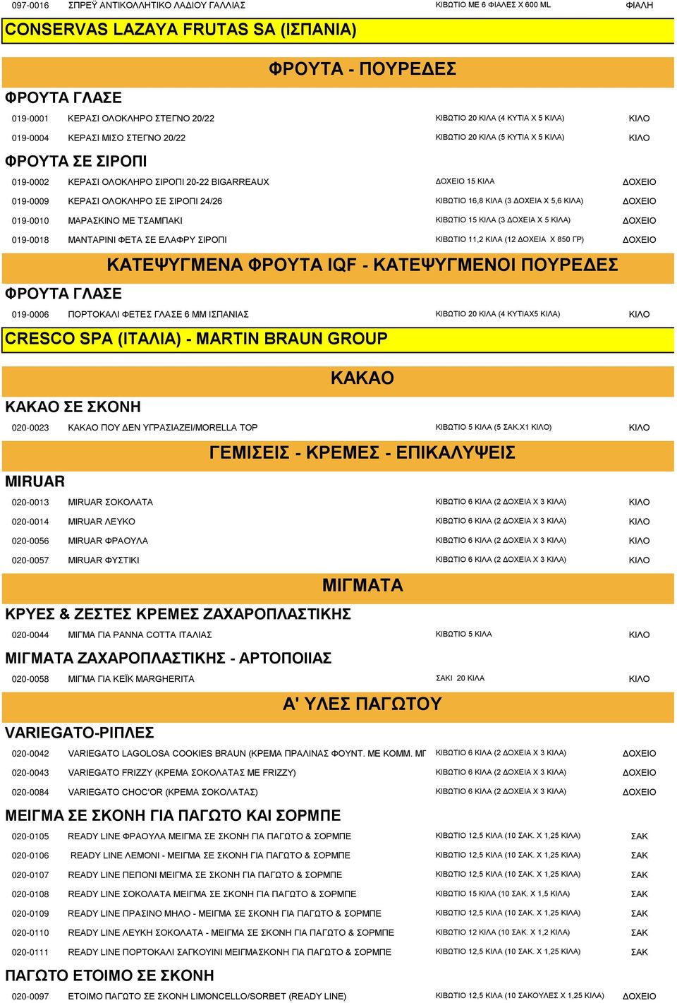 ΚΕΡΑΣΙ ΟΛΟΚΛΗΡΟ ΣΕ ΣΙΡΟΠΙ 24/26 ΚΙΒΩΤΙΟ 16,8 ΚΙΛΑ (3 ΔΟΧΕΙΑ Χ 5,6 ΚΙΛΑ) ΔΟΧΕΙΟ 019-0010 ΜΑΡΑΣΚΙΝΟ ΜΕ ΤΣΑΜΠΑΚΙ ΚΙΒΩΤΙΟ 15 ΚΙΛΑ (3 ΔΟΧΕΙΑ Χ 5 ΚΙΛΑ) ΔΟΧΕΙΟ 019-0018 ΜΑΝΤΑΡΙΝΙ ΦΕΤΑ ΣΕ ΕΛΑΦΡΥ ΣΙΡΟΠΙ