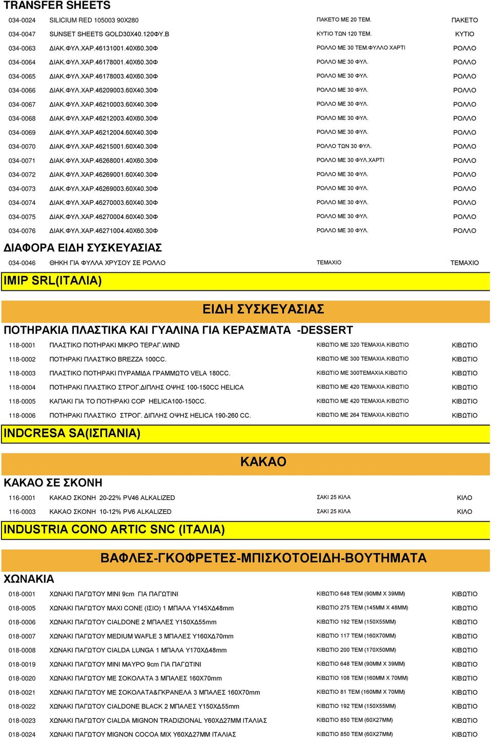 30Φ ΡΟΛΛΟ ΜΕ 30 ΦΥΛ. ΡΟΛΛΟ 034-0067 ΔΙΑΚ.ΦΥΛ.ΧΑΡ.46210003.60Χ40.30Φ ΡΟΛΛΟ ΜΕ 30 ΦΥΛ. ΡΟΛΛΟ 034-0068 ΔΙΑΚ.ΦΥΛ.ΧΑΡ.46212003.40Χ60.30Φ ΡΟΛΛΟ ΜΕ 30 ΦΥΛ. ΡΟΛΛΟ 034-0069 ΔΙΑΚ.ΦΥΛ.ΧΑΡ.46212004.60Χ40.30Φ ΡΟΛΛΟ ΜΕ 30 ΦΥΛ. ΡΟΛΛΟ 034-0070 ΔΙΑΚ.