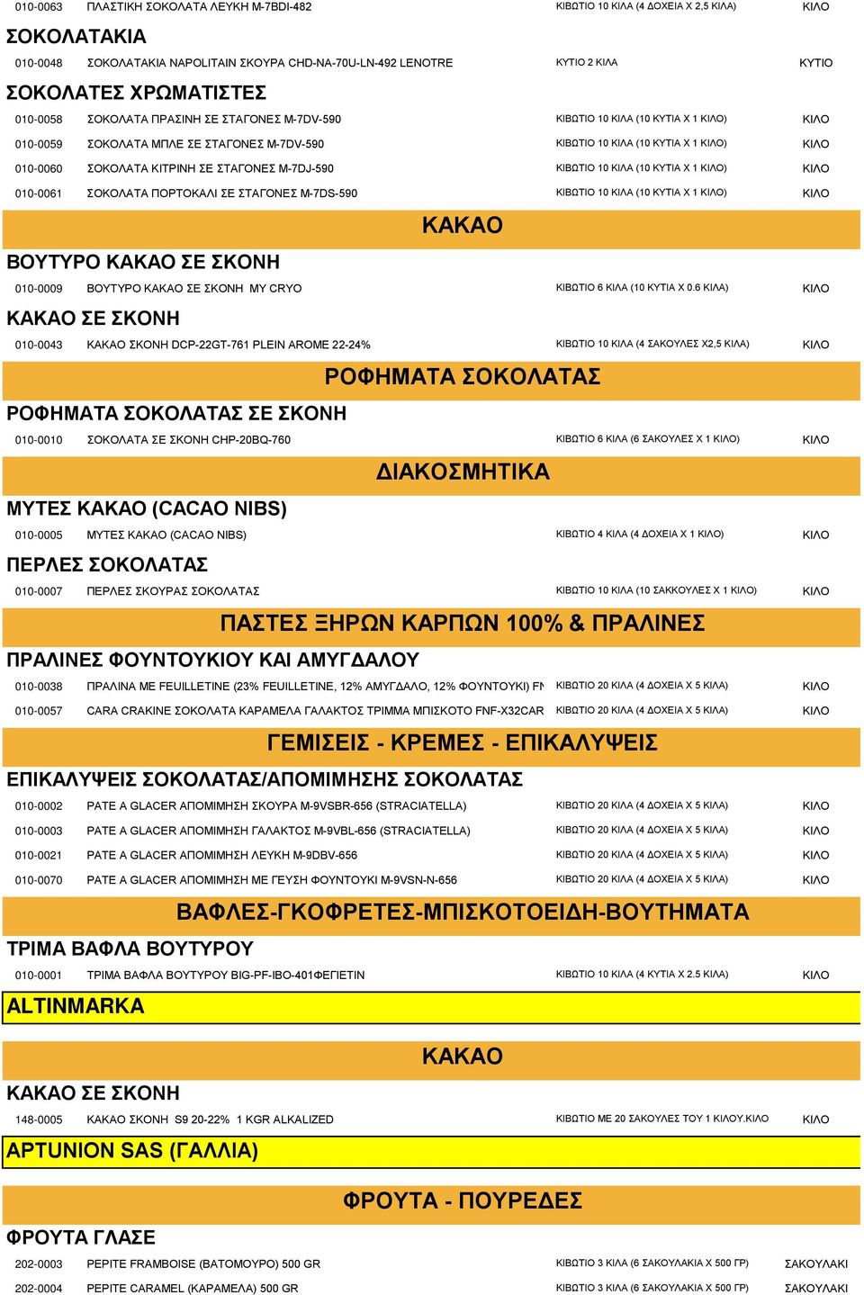 ΣΟΚΟΛΑΤΑ ΚΙΤΡΙΝΗ ΣΕ ΣΤΑΓΟΝΕΣ M-7DJ-590 ΚΙΒΩΤΙΟ 10 ΚΙΛΑ (10 ΚΥΤΙΑ Χ 1 ΚΙΛΟ) ΚΙΛΟ 010-0061 ΣΟΚΟΛΑΤΑ ΠΟΡΤΟΚΑΛΙ ΣΕ ΣΤΑΓΟΝΕΣ M-7DS-590 ΚΙΒΩΤΙΟ 10 ΚΙΛΑ (10 ΚΥΤΙΑ Χ 1 ΚΙΛΟ) ΚΙΛΟ ΒΟΥΤΥΡΟ ΚΑΚΑΟ ΣΕ ΣΚΟΝΗ ΚΑΚΑΟ