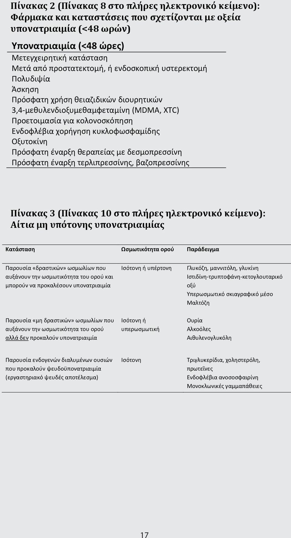 κυκλοφωσφαμίδης Οξυτοκίνη Πρόσφατη έναρξη θεραπείας με δεσμοπρεσσίνη Πρόσφατη έναρξη τερλιπρεσσίνης, βαζοπρεσσίνης Πίνακας 3 (Πίνακας 10 στο πλήρες ηλεκτρονικό κείμενο): Αίτια μη υπότονης