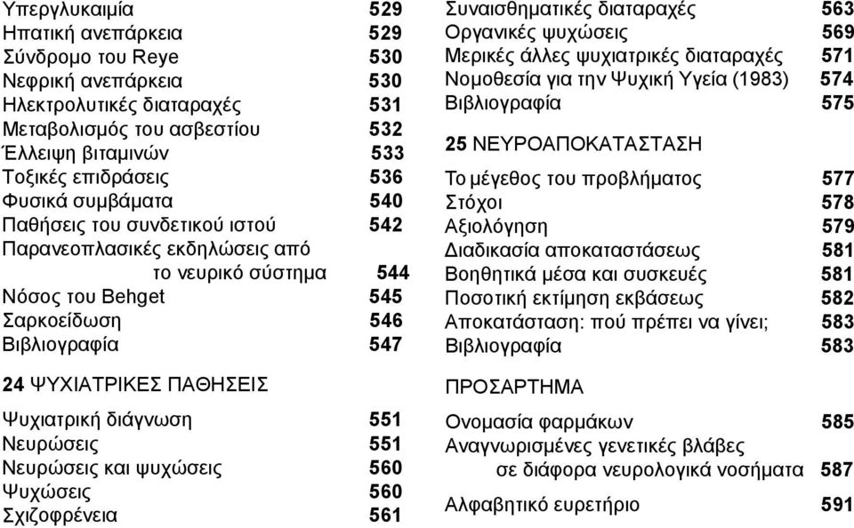 551 Νευρώσεις 551 Νευρώσεις και ψυχώσεις 560 Ψυχώσεις 560 Σχιζοφρένεια 561 Συναισθηματικές διαταραχές 563 Οργανικές ψυχώσεις 569 Μερικές άλλες ψυχιατρικές διαταραχές 571 Νομοθεσία για την Ψυχική