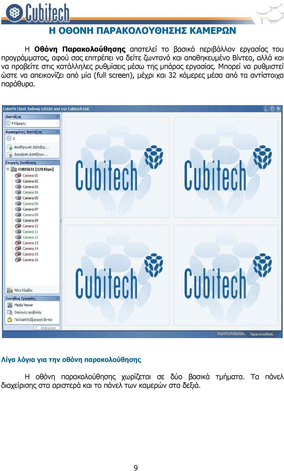 Μπορεί να ρυθμιστεί ώστε να απεικονίζει από μία (full screen), μέχρι και 32 κάμερες μέσα από τα αντίστοιχα παράθυρα.