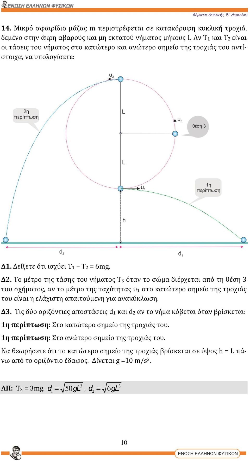 Το μέτρο της τάσης του νήματος Τ3 όταν το σώμα διέρχεται από τη θέση 3 του σχήματος, αν το μέτρο της ταχύτητας υ1 στο κατώτερο σημείο της τροχιάς του είναι η ελάχιστη απαιτούμενη για ανακύκλωση. Δ3.