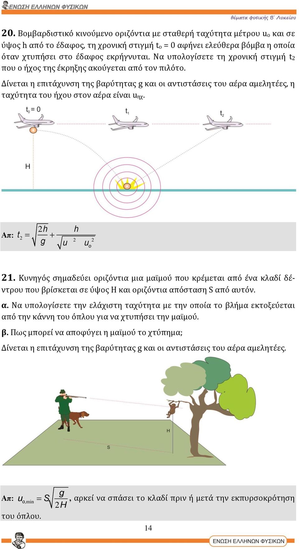 Δίνεται η επιτάχυνση της βαρύτητας g και οι αντιστάσεις του αέρα αμελητέες, η ταχύτητα του ήχου στον αέρα είναι uηχ. Απ: t 2 = 2h g + h u hc 2 - u o 2 21.