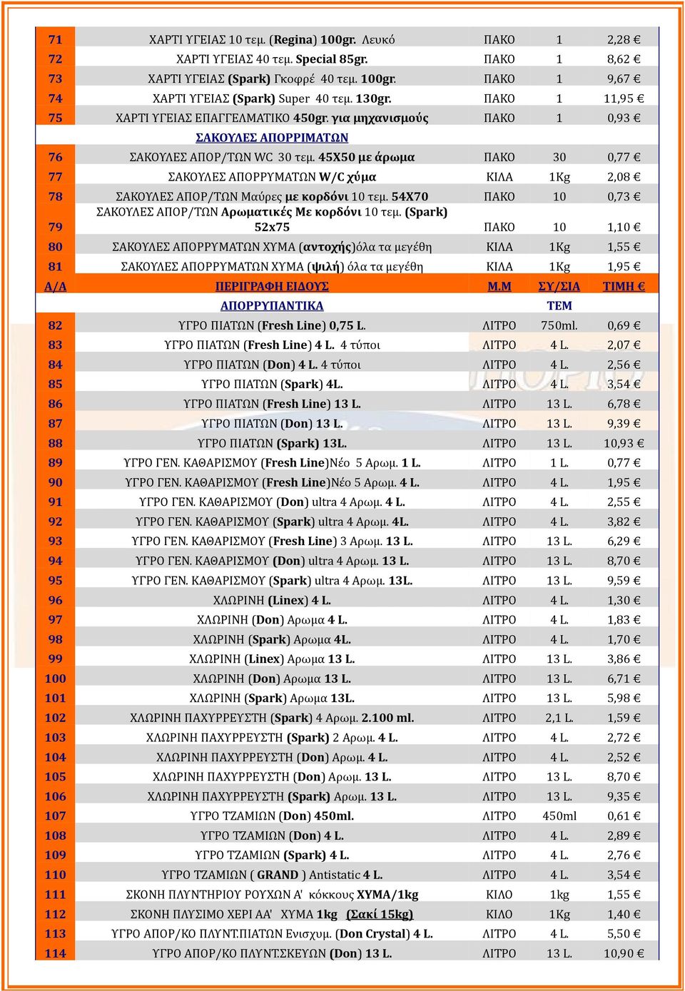 45Χ50 με άρωμα ΠΑΚΟ 30 0,77 77 ΣΑΚΟΥΛΕΣ ΑΠΟΡΡΥΜΑΤΩΝ W/C χύμα ΚΙΛΑ 1Kg 2,08 78 ΣΑΚΟΥΛΕΣ ΑΠΟΡ/ΤΩΝ Μαύρες με κορδόνι 10 τεμ. 54Χ70 ΠΑΚΟ 10 0,73 ΣΑΚΟΥΛΕΣ ΑΠΟΡ/ΤΩΝ Αρωματικές Με κορδόνι 10 τεμ.