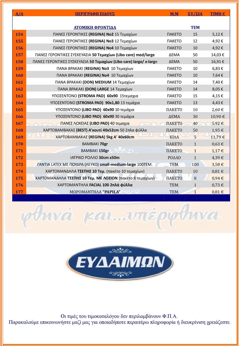 ΠΑΚΕΤΟ 10 4,92 157 ΠΑΝΕΣ ΓΕΡΟΝΤΙΚΕΣ ΣΥΣΚΕΥΑΣΙΑ 50 Τεμαχίων (Libo care) med/large ΔΕΜΑ 50 14,03 158 ΠΑΝΕΣ ΓΕΡΟΝΤΙΚΕΣ ΣΥΣΚΕΥΑΣΙΑ 50 Τεμαχίων (Libo care) large/ x-large ΔΕΜΑ 50 16,91 159 ΠΑΝΑ ΒΡΑΚΑΚΙ