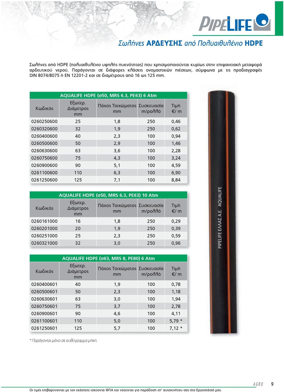Διάμετρος Πάχος Τοιχώματος m/ρολλό / m 0260250600 25 1,8 250 0,46 0260320600 32 1,9 250 0,62 0260400600 40 2,3 100 0,94 0260500600 50 2,9 100 1,46 0260630600 63 3,6 100 2,28 0260750600 75 4,3 100