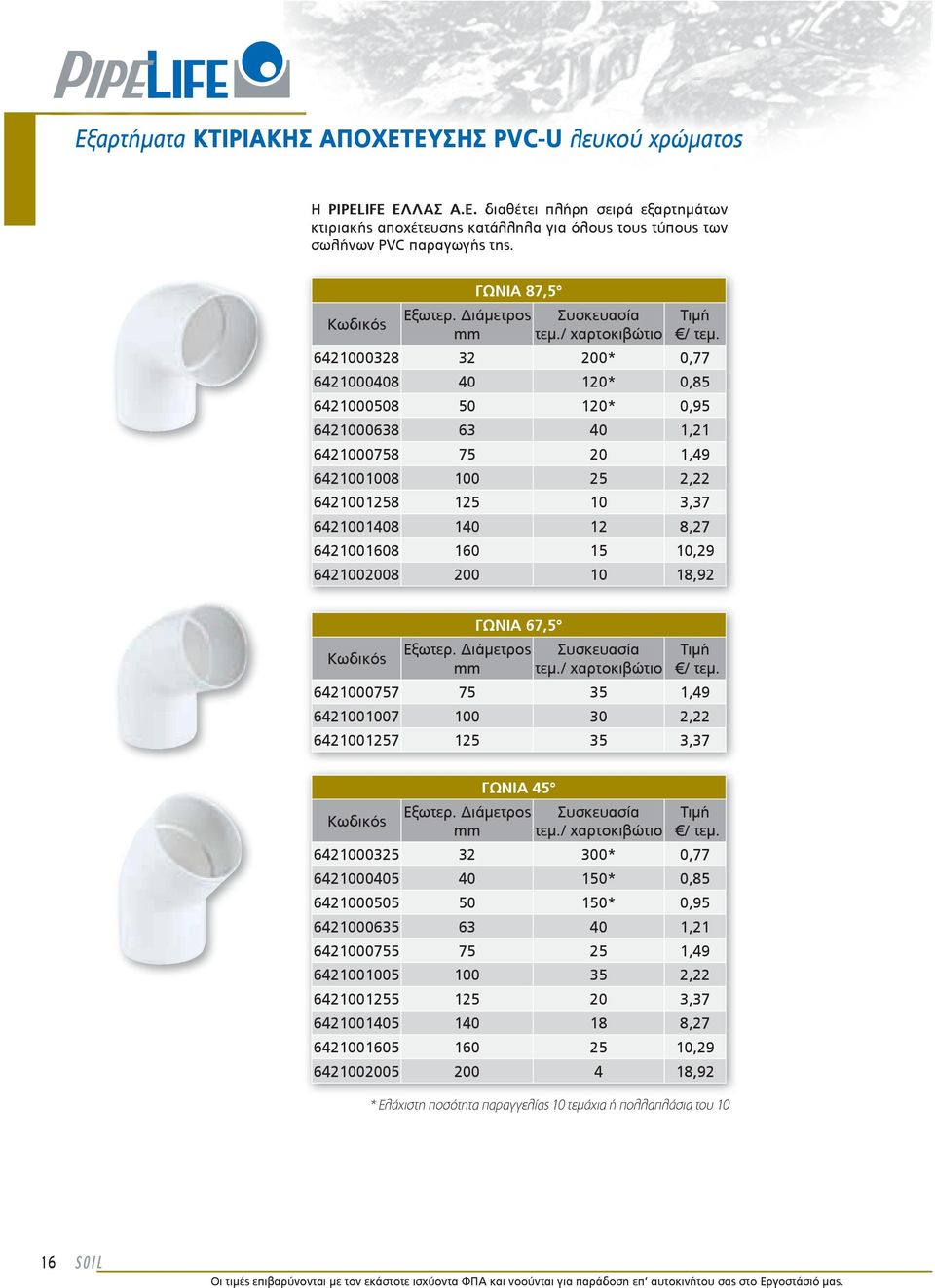 Διάμετρος 6421000328 32 200* 0,77 6421000408 40 120* 0,85 6421000508 50 120* 0,95 6421000638 63 40 1,21 6421000758 75 20 1,49 6421001008 100 25 2,22 6421001258 125 10 3,37 6421001408 140 12 8,27