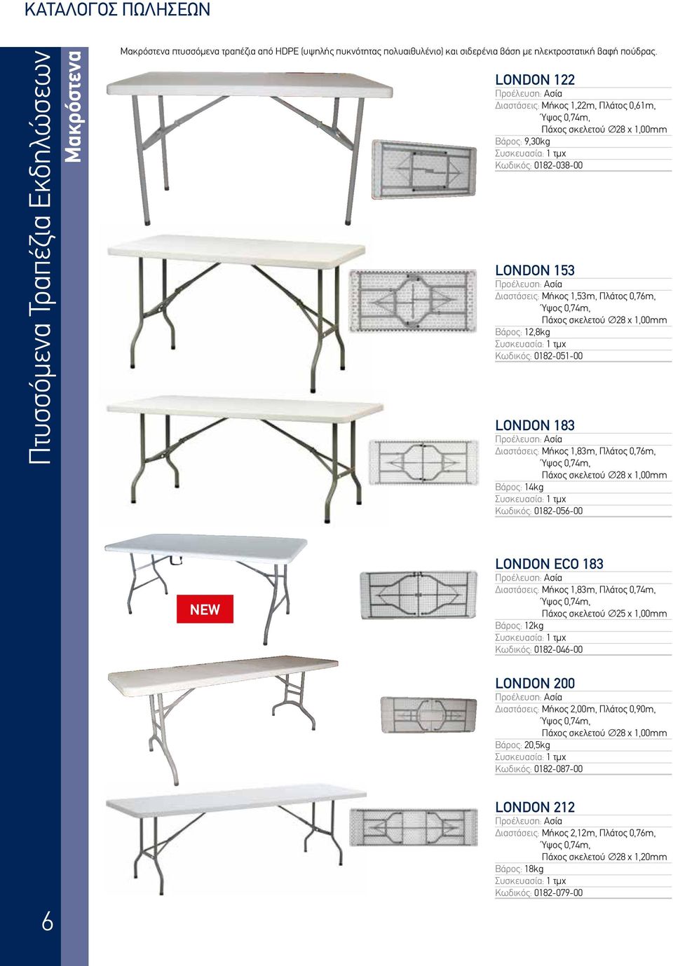 σκελετού Ø28 x 1,00mm Βάρος: 12,8kg Κωδικός: 0182-051-00 LONDON 183 Διαστάσεις: Μήκος 1,83m, Πλάτος 0,76m, Ύψος 0,74m, Πάχος σκελετού Ø28 x 1,00mm Βάρος: 14kg Κωδικός: 0182-056-00 LONDON ECO 183