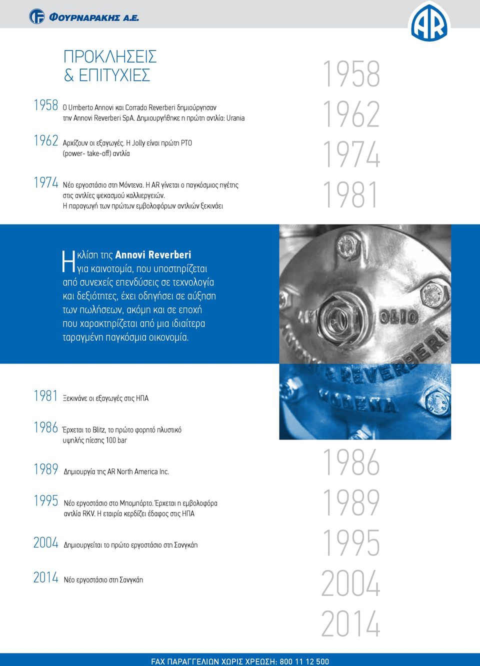 Η παραγωγή των πρώτων εμβολοφόρων αντλιών ξεκινάει 1958 1962 1974 1981 Η κλίση της Annovi Reverberi για καινοτομία, που υποστηρίζεται από συνεχείς επενδύσεις σε τεχνολογία και δεξιότητες, έχει
