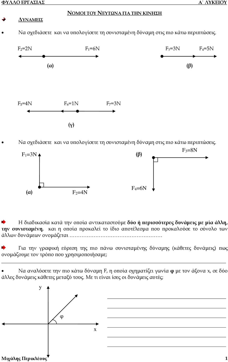 F3=8N F1=3N (β) (α) F2=4N F4=6N Η διαδικασία κατά την οποία αντικαταστούμε δύο ή περισσότερες δυνάμεις με μία άλλη, την συνισταμένη, και η οποία προκαλεί το ίδιο αποτέλεσμα που προκαλούσε το σύνολο