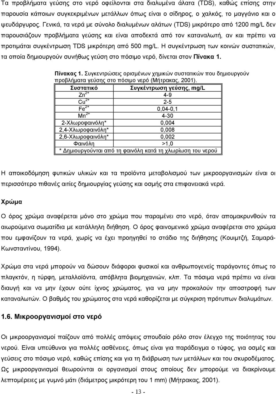 µικρότερη από 500 mg/l. Η συγκέντρωση των κοινών συστατικών, τα οποία δηµιουργούν συνήθως γεύση στο πόσιµο νερό, δίνεται στον Πίνακα 1. Πίνακας 1.