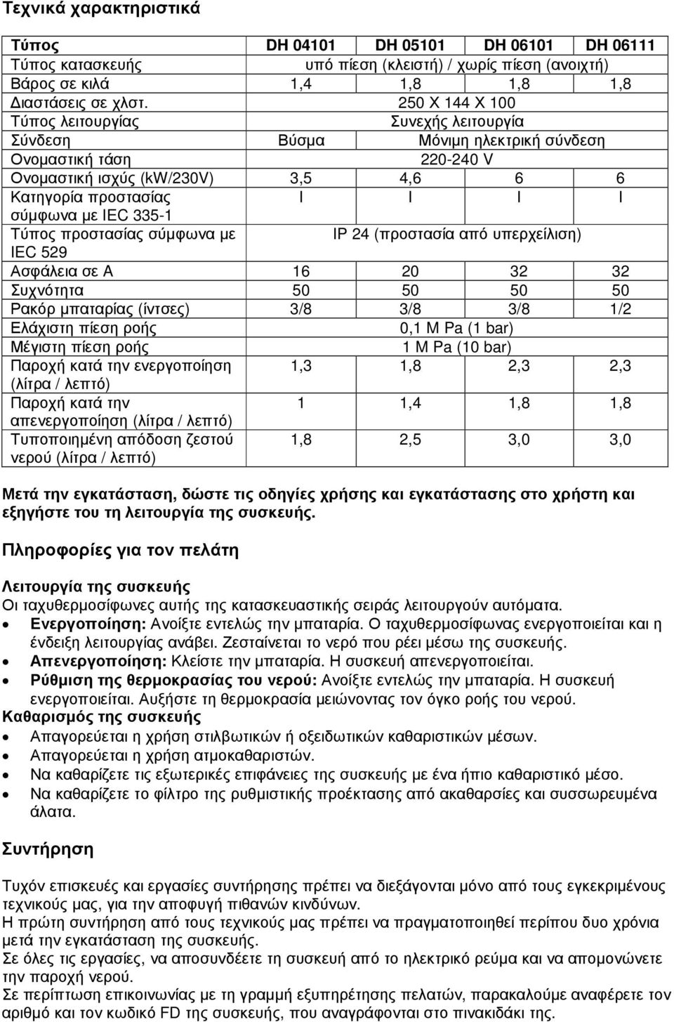 IEC 335-1 Τύπος προστασίας σύµφωνα µε IP 24 (προστασία από υπερχείλιση) IEC 529 Ασφάλεια σε A 16 20 32 32 Συχνότητα 50 50 50 50 Ρακόρ µπαταρίας (ίντσες) 3/8 3/8 3/8 1/2 Ελάχιστη πίεση ροής 0,1 M Pa