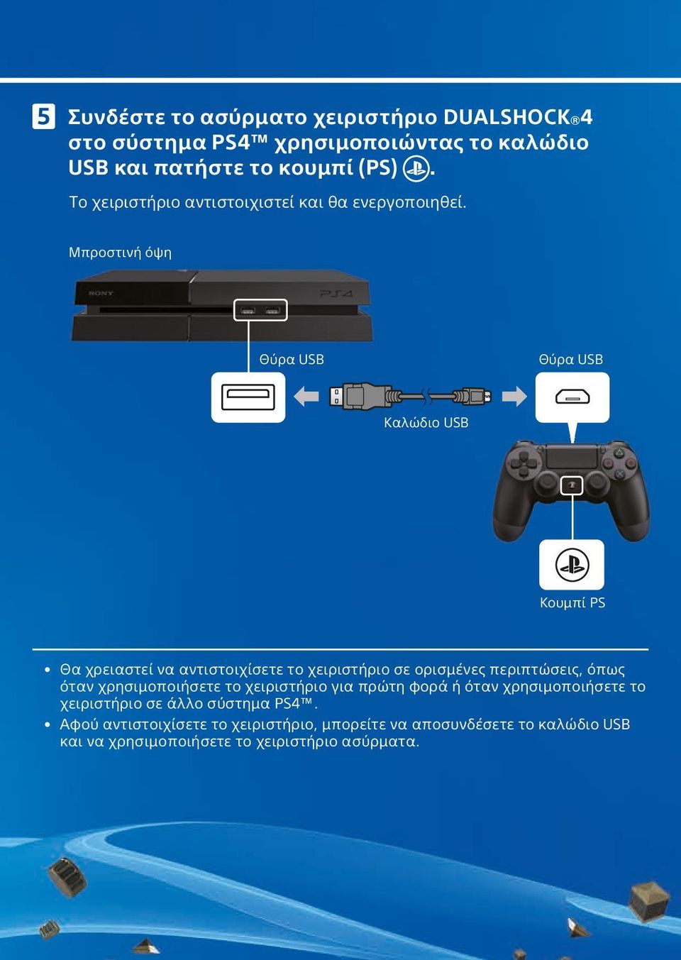 Μπροστινή όψη Θύρα USB Θύρα USB Καλώδιο USB Κουμπί PS Θα χρειαστεί να αντιστοιχίσετε το χειριστήριο σε ορισμένες περιπτώσεις, όπως