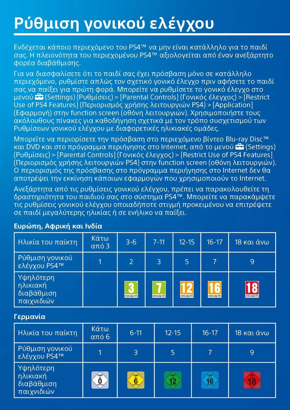 Μπορείτε να ρυθμίσετε το γονικό έλεγχο στο μενού (Settings) (Ρυθμίσεις) > [Parental Controls] (Γονικός έλεγχος) > [Restrict Use of PS4 Features] (Περιορισμός χρήσης λειτουργιών PS4) > [Application]