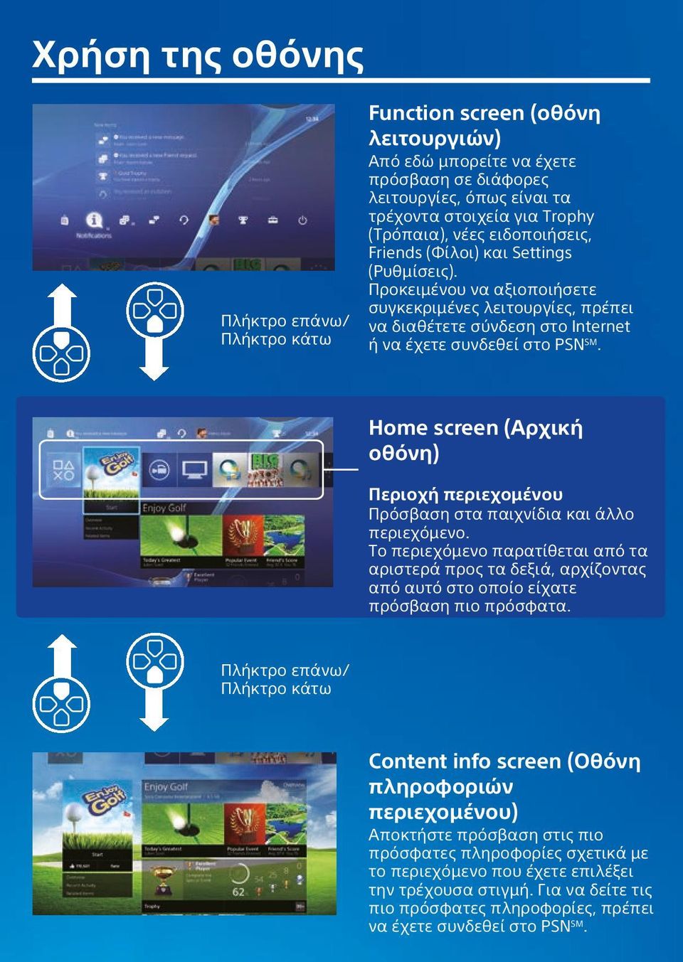 Home screen (Αρχική οθόνη) Περιοχή περιεχομένου Πρόσβαση στα παιχνίδια και άλλο περιεχόμενο.