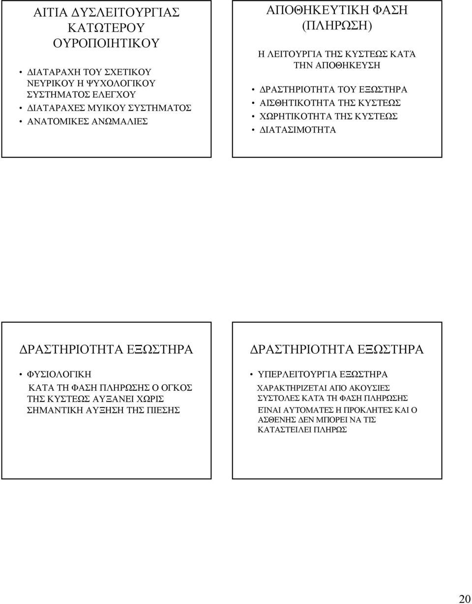 ΚΥΣΤΕΩΣ ΔΙΑΤΑΣΙΜΟΤΗΤΑ ΔΡΑΣΤΗΡΙΟΤΗΤΑ ΕΞΩΣΤΗΡΑ ΦΥΣΙΟΛΟΓΙΚΗ ΚΑΤΑ ΤΗ ΦΑΣΗ ΠΛΗΡΩΣΗΣ Ο ΟΓΚΟΣ ΤΗΣ ΚΥΣΤΕΩΣ ΑΥΞΑΝΕΙ ΧΩΡΙΣ ΣΗΜΑΝΤΙΚΗ ΑΥΞΗΣΗ ΤΗΣ ΠΙΕΣΗΣ ΔΡΑΣΤΗΡΙΟΤΗΤΑ