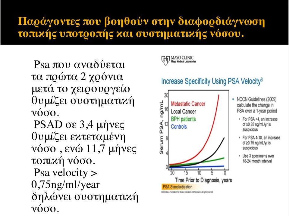 Psa που αναδύεται τα πρώτα 2 χρόνια μετά το χειρουργείο θυμίζει