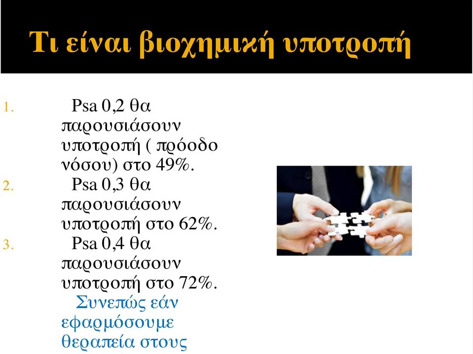 49%. 2. Psa 0,3 θα παρουσιάσουν υποτροπή στο 62%. 3.