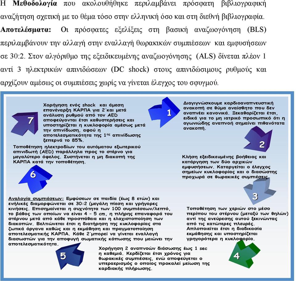 Στον αλγόριθμο της εξειδικευμένης αναζωογόνησης (ALS) δίνεται πλέον 1 αντί 3 ηλεκτρικών απινιδώσεων (DC shock) στους απινιδώσιμους ρυθμούς και αρχίζουν αμέσως οι συμπιέσεις χωρίς να γίνεται έλεγχος