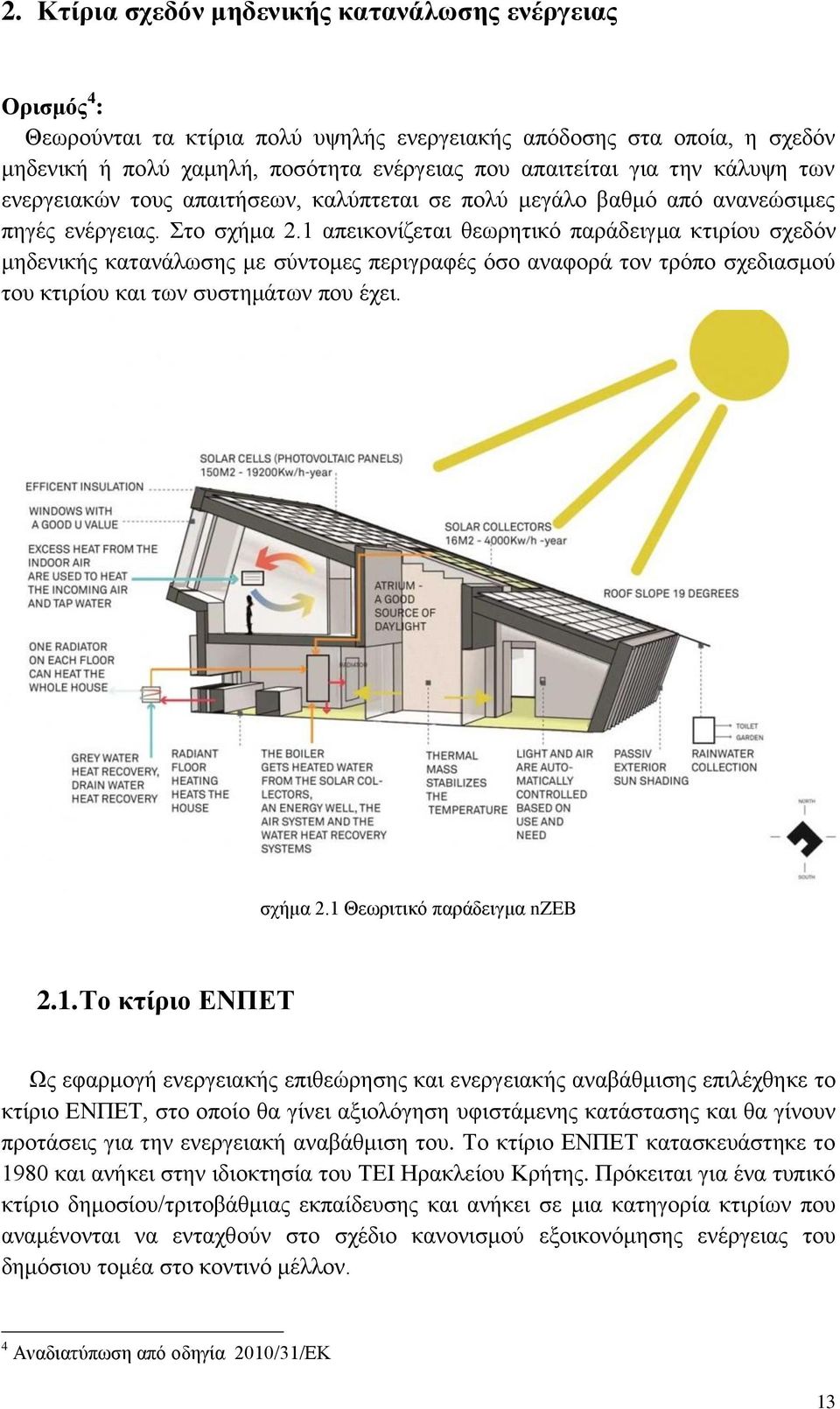 1 απεικονίζεται θεωρητικό παράδειγμα κτιρίου σχεδόν μηδενικής κατανάλωσης με σύντομες περιγραφές όσο αναφορά τον τρόπο σχεδιασμού του κτιρίου και των συστημάτων που έχει. σχήμα 2.