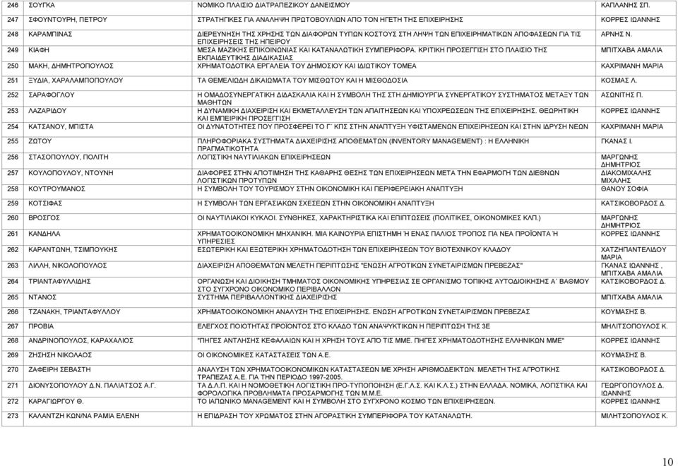 ΑΠΟΦΑΣΕΩΝ ΓΙΑ ΤΙΣ ΑΡΝΗΣ Ν. ΕΠΙΧΕΙΡΗΣΕΙΣ ΤΗΣ ΗΠΕΙΡΟΥ 249 ΚΙΑΦΗ ΜΕΣΑ ΜΑΖΙΚΗΣ ΕΠΙΚΟΙΝΩΝΙΑΣ ΚΑΙ ΚΑΤΑΝΑΛΩΤΙΚΗ ΣΥΜΠΕΡΙΦΟΡΑ.