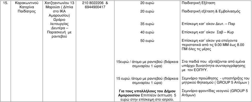 00 ΠΜ όλες τις µέρες 15ευρώ / άτοµο µε ραντεβού (διάρκεια σεµιναρίου 1 ώρα) Στα παιδιά που εξετάζονται από εµένα υπάρχει δυνατότητα συνταγογράφησης µε τον ΕΟΠΥΥ.