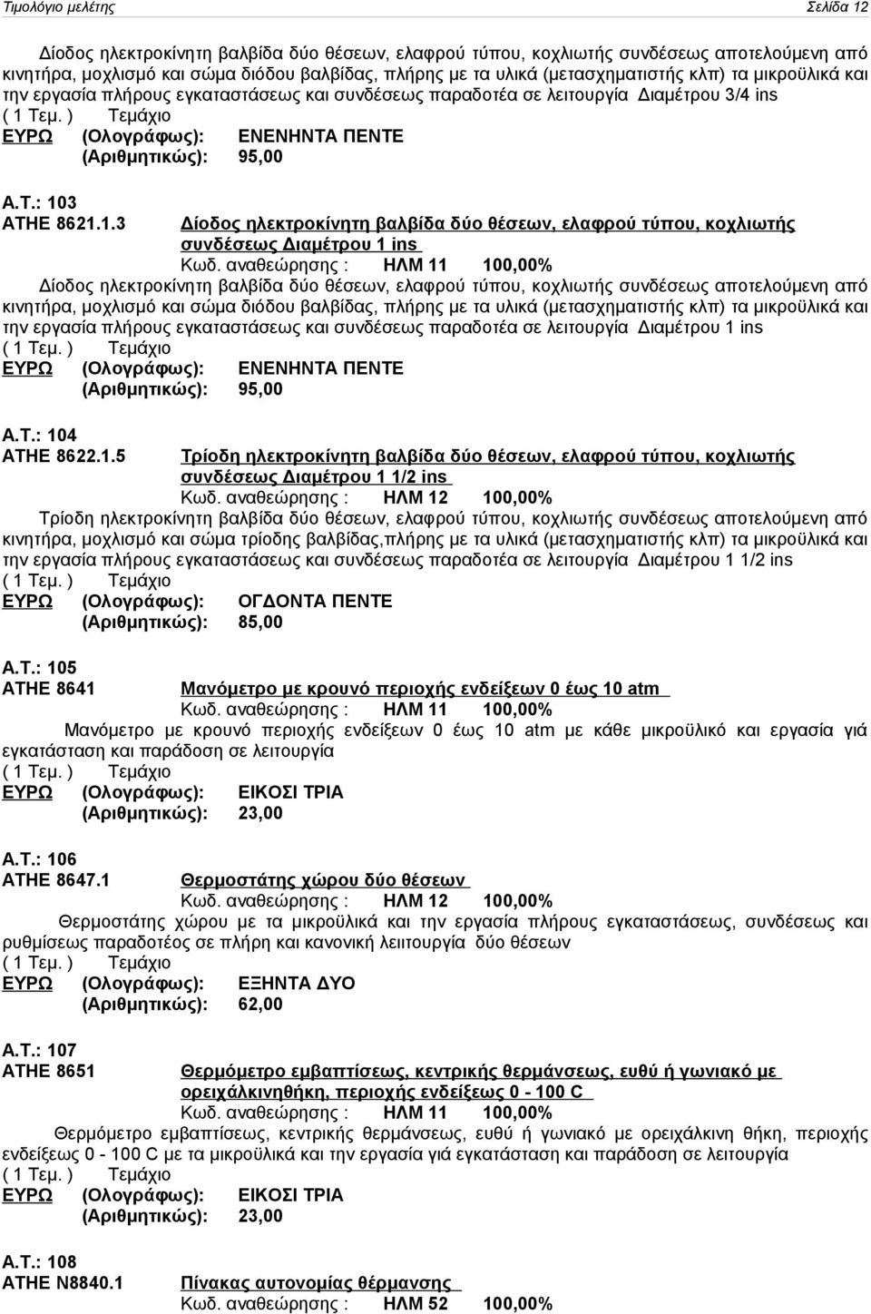 : 103 ΑΤΗΕ 8621.1.3 Δίοδος ηλεκτροκίνητη βαλβίδα δύο θέσεων, ελαφρού τύπου, κοχλιωτής συνδέσεως Διαμέτρου 1 ins Δίοδος ηλεκτροκίνητη βαλβίδα δύο θέσεων, ελαφρού τύπου, κοχλιωτής συνδέσεως