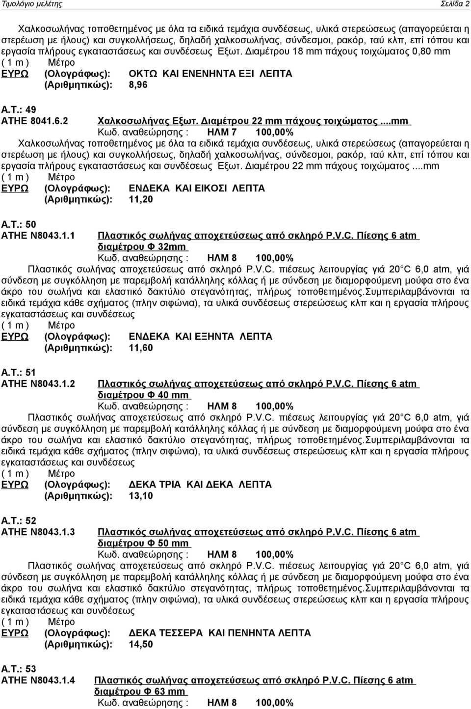 6.2 Χαλκοσωλήνας Εξωτ. Διαμέτρου 22 mm πάχους τοιχώματος...mm Κωδ.