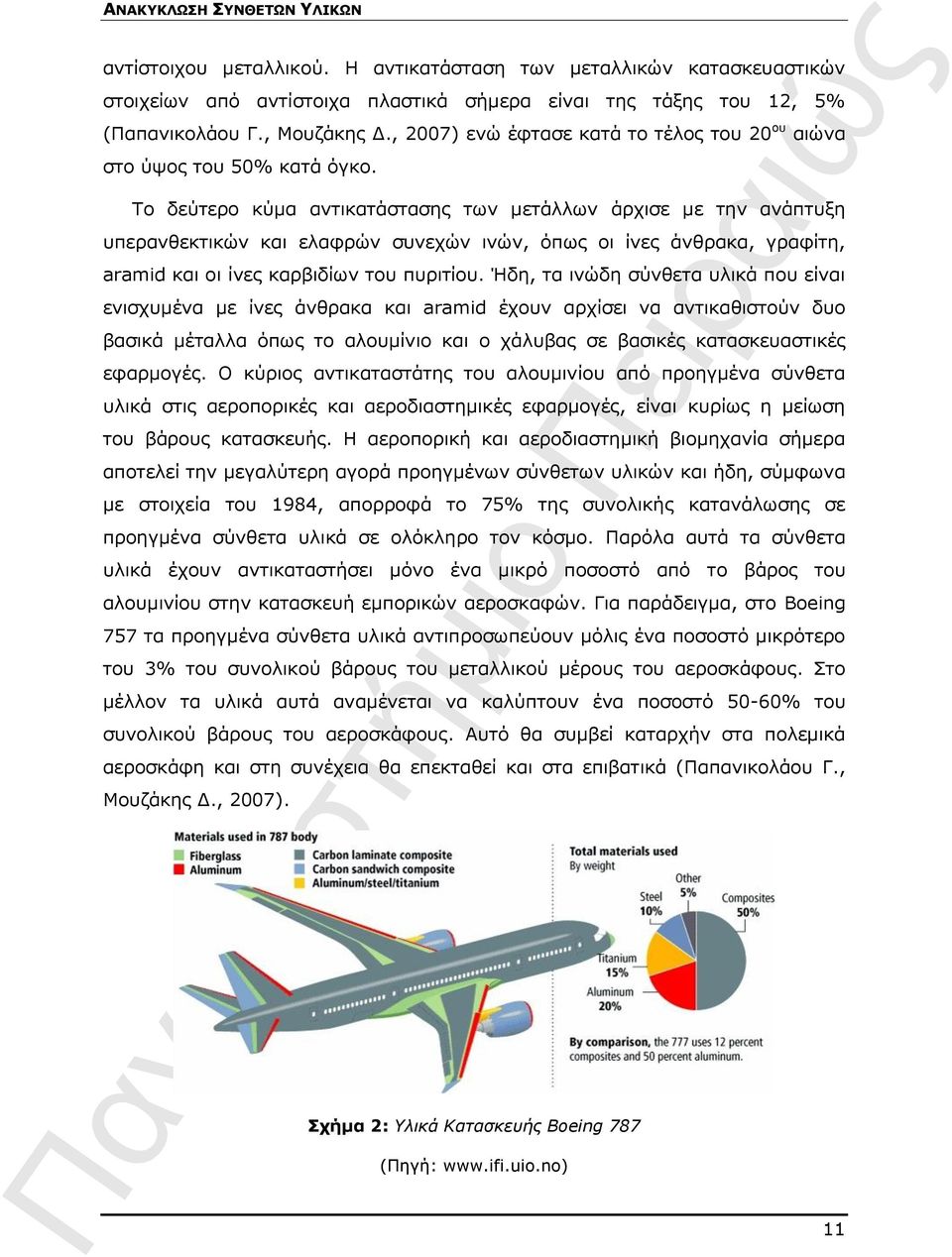 Το δεύτερο κύμα αντικατάστασης των μετάλλων άρχισε με την ανάπτυξη υπερανθεκτικών και ελαφρών συνεχών ινών, όπως οι ίνες άνθρακα, γραφίτη, aramid και οι ίνες καρβιδίων του πυριτίου.