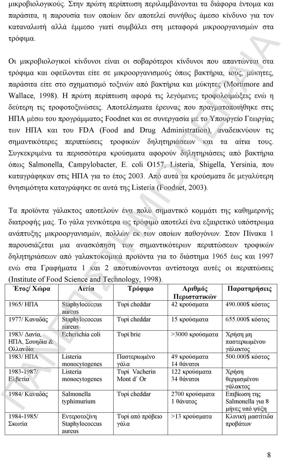 μικροοργανισμών στα τρόφιμα.