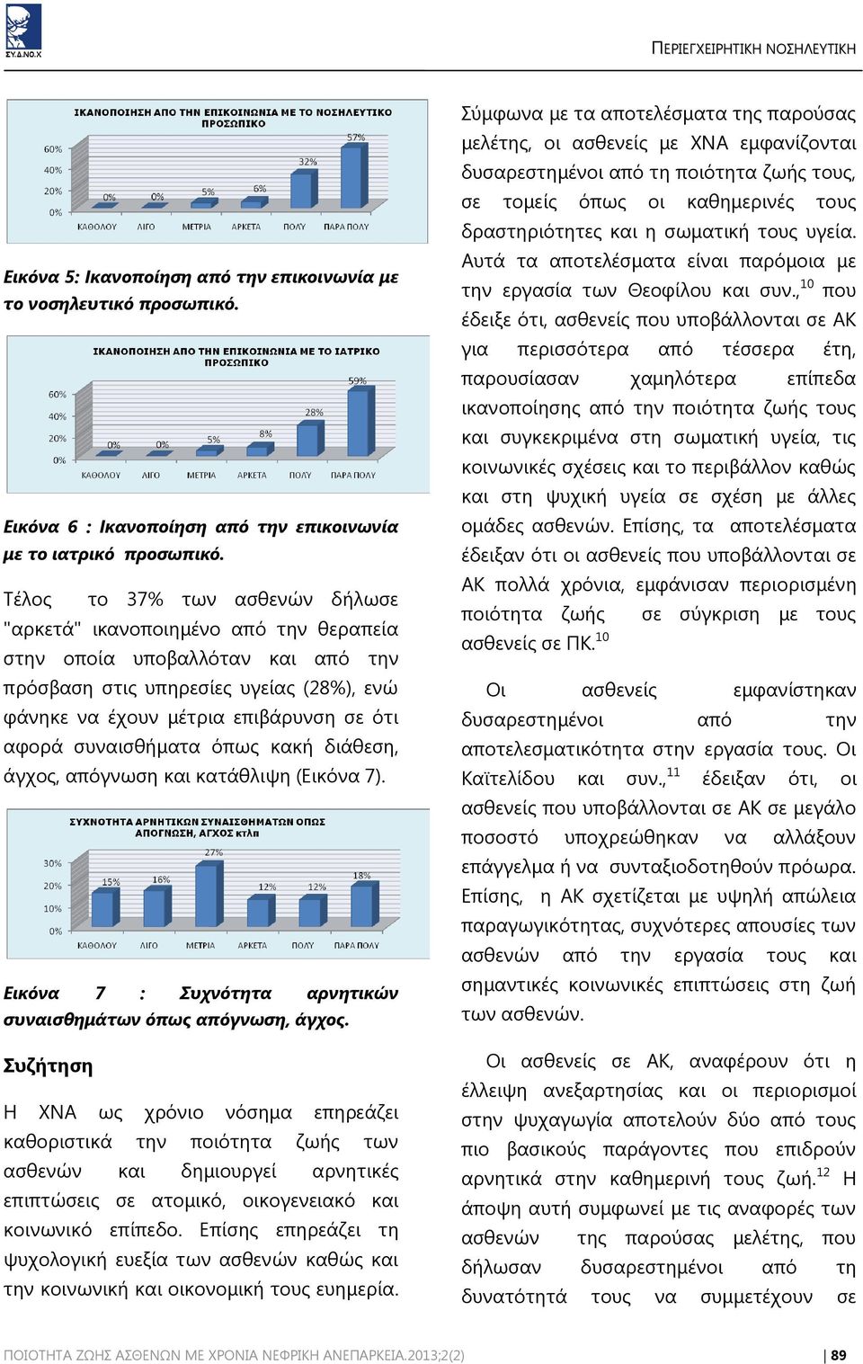 συναισθήματα όπως κακή διάθεση, άγχος, απόγνωση και κατάθλιψη (Εικόνα 7). Εικόνα 7 : Συχνότητα αρνητικών συναισθημάτων όπως απόγνωση, άγχος.