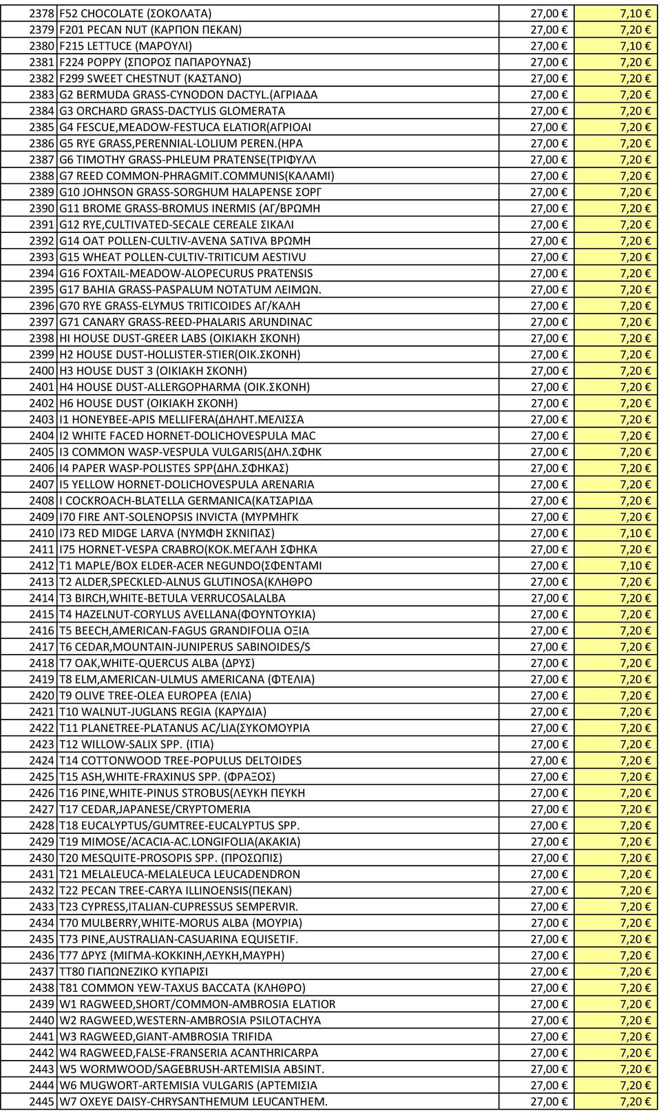 (ΑΓΡΙΑΔΑ 27,00 7,20 2384 G3 ORCHARD GRASS-DACTYLIS GLOMERATA 27,00 7,20 2385 G4 FESCUE,MEADOW-FESTUCA ELATIOR(ΑΓΡΙΟΑΙ 27,00 7,20 2386 G5 RYE GRASS,PERENNIAL-LOLIUM PEREN.