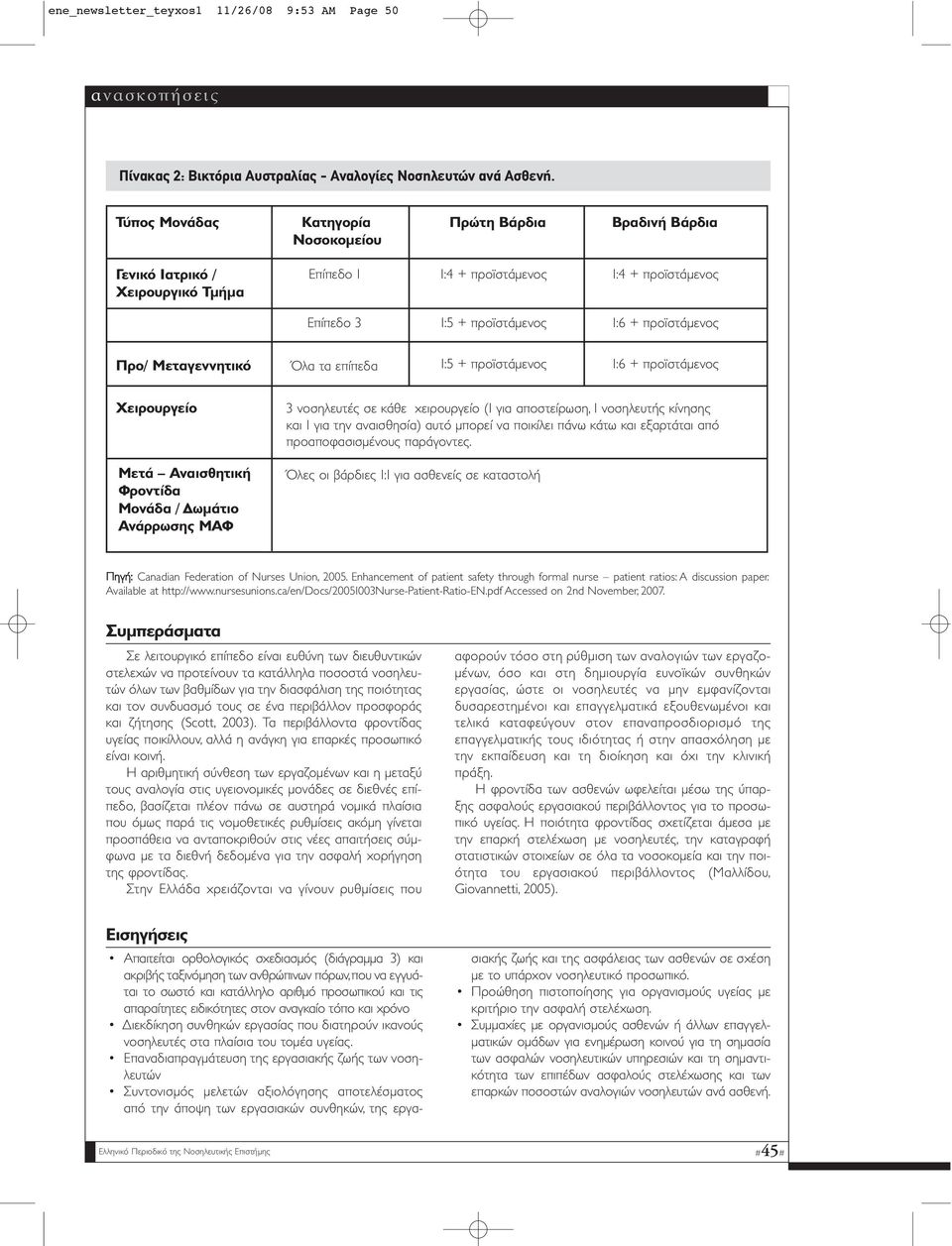 Μεταγεννητικό Όλα τα επίπεδα 1:5 + προϊστάµενος 1:6 + προϊστάµενος Χειρουργείο Μετά Αναισθητική Φροντίδα Μονάδα / ωµάτιο Ανάρρωσης ΜΑΦ 3 νοσηλευτές σε κάθε χειρουργείο (1 για αποστείρωση,1 νοσηλευτής