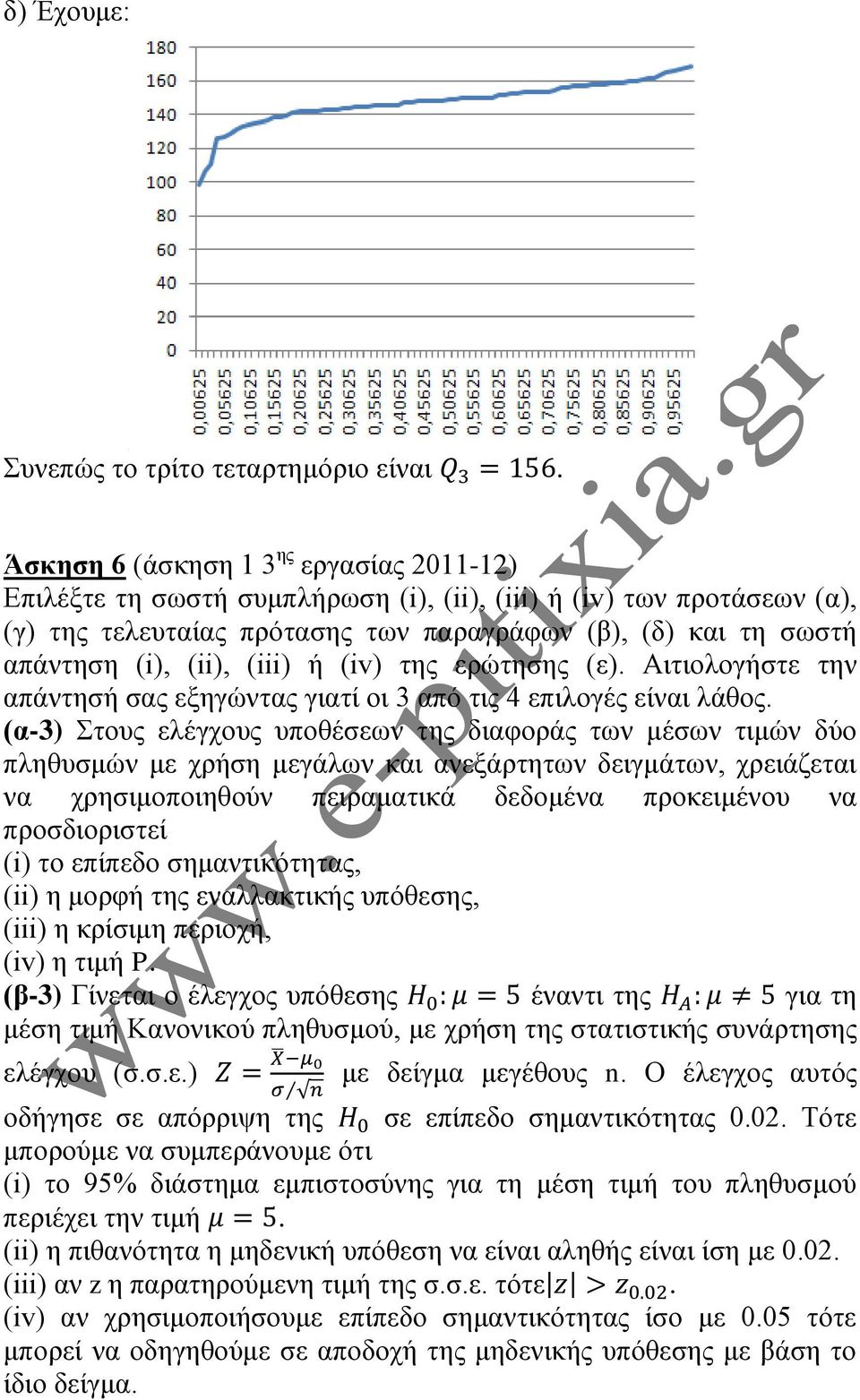 (iii) ή (iv) της ερώτησης (ε). Αιτιολογήστε την απάντησή σας εξηγώντας γιατί οι 3 από τις 4 επιλογές είναι λάθος.