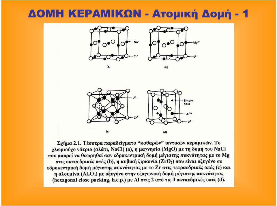 - Ατοµική